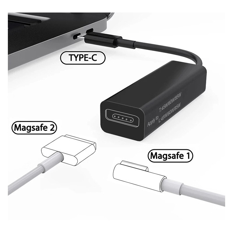 Magsafe to USB-C Charging Converter - GeeWiz
