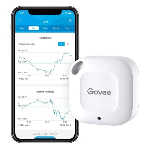 Govee Hygrometer Thermometer - (Wireless Thermometer- Mini Bluetooth Humidity Sensor with Notification Alerts)